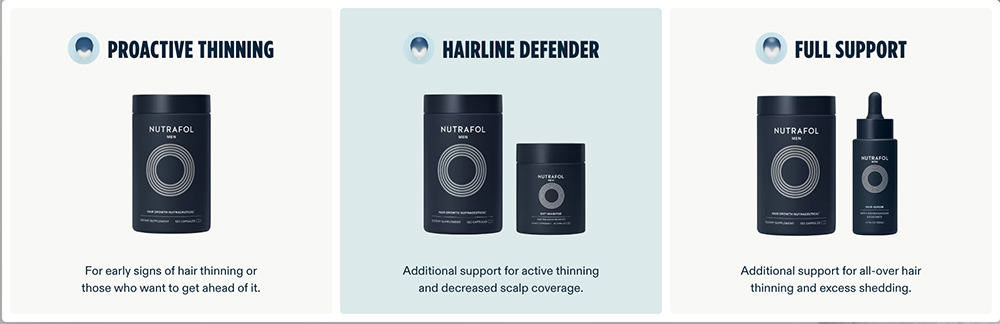 Nutrafol For Men Reviews